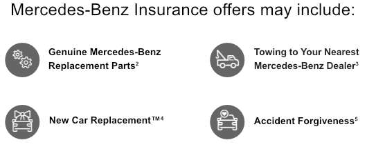 4a-Mercedes-Benefits
